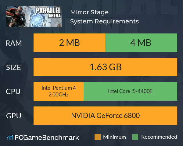 Mirror Stage System Requirements PC Graph - Can I Run Mirror Stage