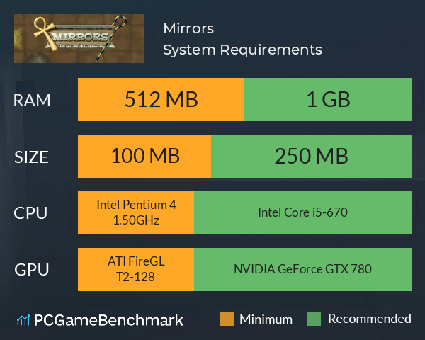 Mirrors System Requirements PC Graph - Can I Run Mirrors