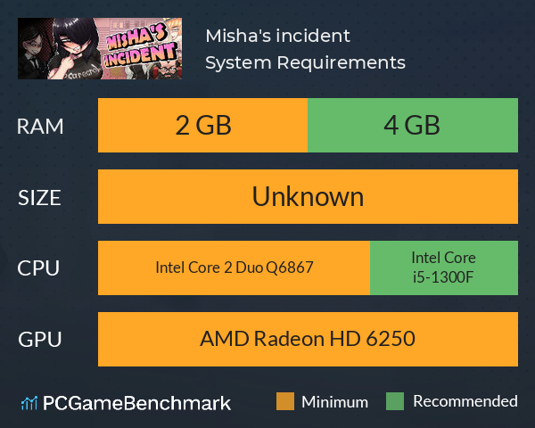 Misha's incident System Requirements PC Graph - Can I Run Misha's incident