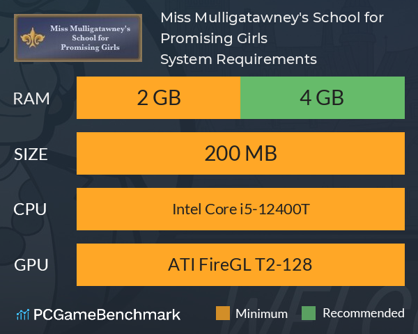 Miss Mulligatawney's School for Promising Girls System Requirements PC Graph - Can I Run Miss Mulligatawney's School for Promising Girls