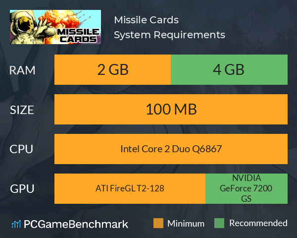 Missile Cards System Requirements PC Graph - Can I Run Missile Cards