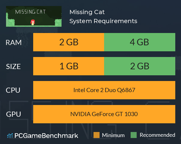 Missing Cat, 고양이를 찾습니다 System Requirements PC Graph - Can I Run Missing Cat, 고양이를 찾습니다