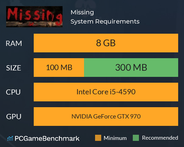 Missing System Requirements PC Graph - Can I Run Missing