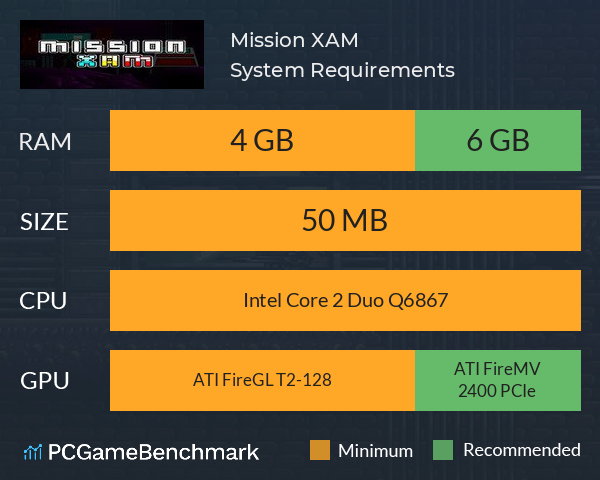 Mission XAM System Requirements PC Graph - Can I Run Mission XAM