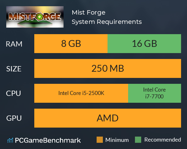 Mist Forge System Requirements PC Graph - Can I Run Mist Forge