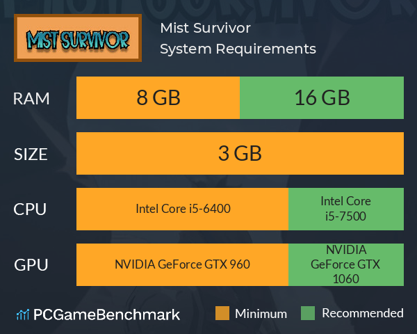 Mist Survivor System Requirements PC Graph - Can I Run Mist Survivor