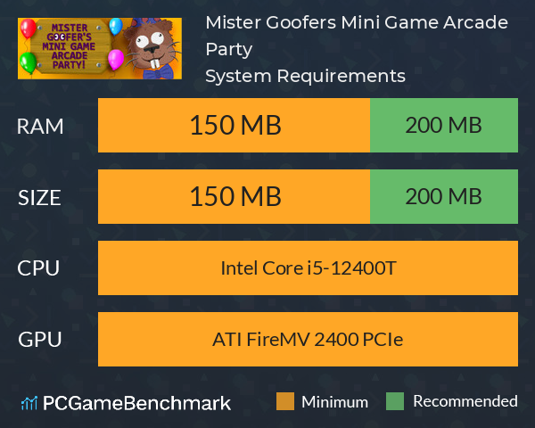 Mister Goofer’s Mini Game Arcade Party! System Requirements PC Graph - Can I Run Mister Goofer’s Mini Game Arcade Party!