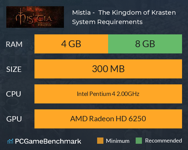 Mistia -  The Kingdom of Krasten System Requirements PC Graph - Can I Run Mistia -  The Kingdom of Krasten