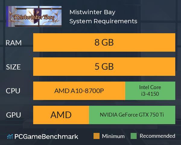 Mistwinter Bay System Requirements PC Graph - Can I Run Mistwinter Bay