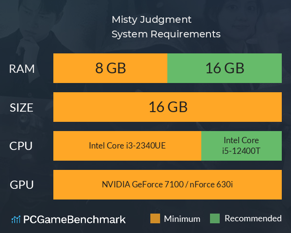 Misty Judgment System Requirements PC Graph - Can I Run Misty Judgment