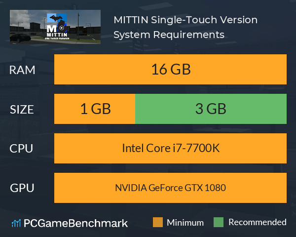 MITTIN: Single-Touch Version System Requirements PC Graph - Can I Run MITTIN: Single-Touch Version