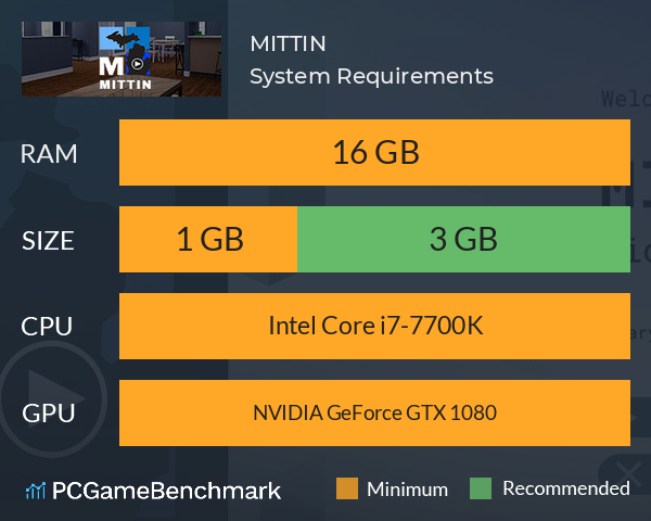 MITTIN System Requirements PC Graph - Can I Run MITTIN