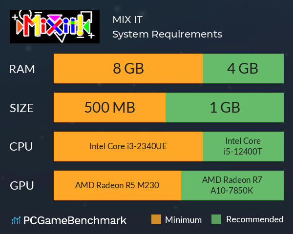 MIX IT! System Requirements PC Graph - Can I Run MIX IT!