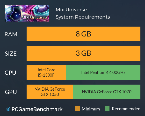 Mix Universe System Requirements PC Graph - Can I Run Mix Universe