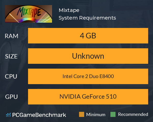 Mixtape System Requirements PC Graph - Can I Run Mixtape