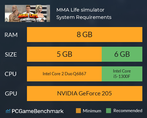 MMA Life simulator System Requirements PC Graph - Can I Run MMA Life simulator