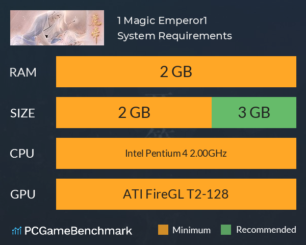 魔帝1 Magic Emperor1 System Requirements PC Graph - Can I Run 魔帝1 Magic Emperor1