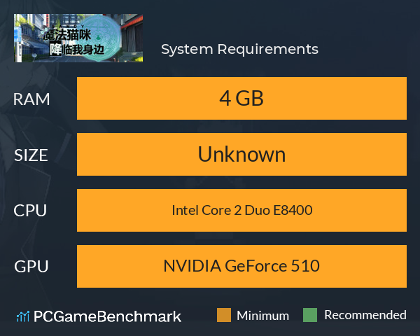 魔法猫咪降临我身边 System Requirements PC Graph - Can I Run 魔法猫咪降临我身边