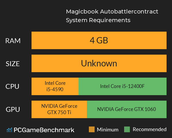 魔法书自走棋：契约 Magicbook Autobattler:contract System Requirements PC Graph - Can I Run 魔法书自走棋：契约 Magicbook Autobattler:contract