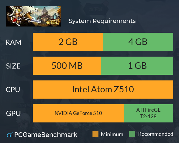 魔法物语之奇妙冒险 System Requirements PC Graph - Can I Run 魔法物语之奇妙冒险