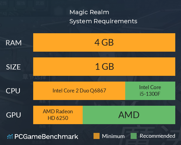 魔法之境 Magic Realm System Requirements PC Graph - Can I Run 魔法之境 Magic Realm