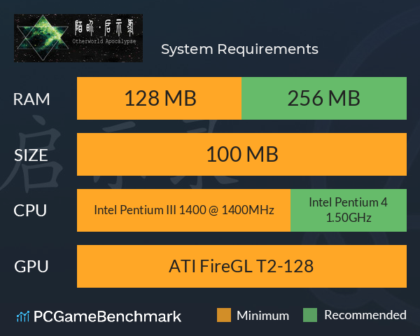 陌界·启示录 System Requirements PC Graph - Can I Run 陌界·启示录