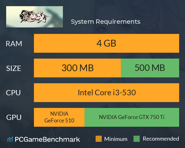 魔龙之戒 System Requirements PC Graph - Can I Run 魔龙之戒