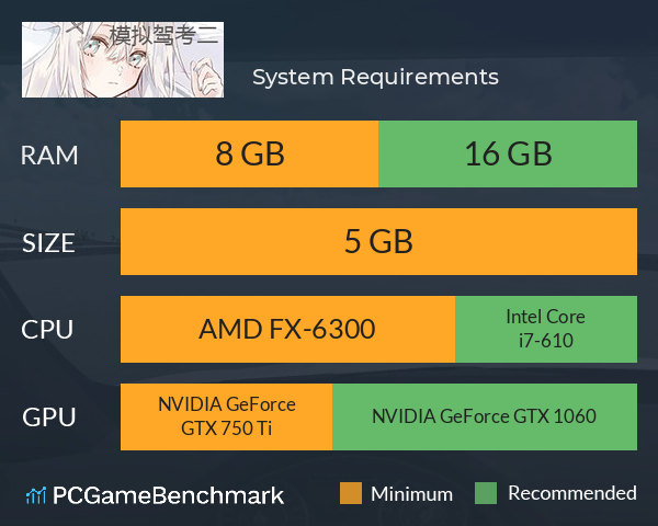 模拟驾考二 System Requirements PC Graph - Can I Run 模拟驾考二