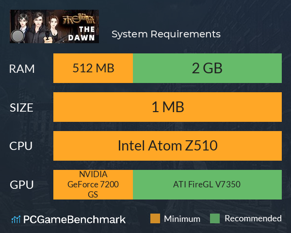 末日临晓 System Requirements PC Graph - Can I Run 末日临晓