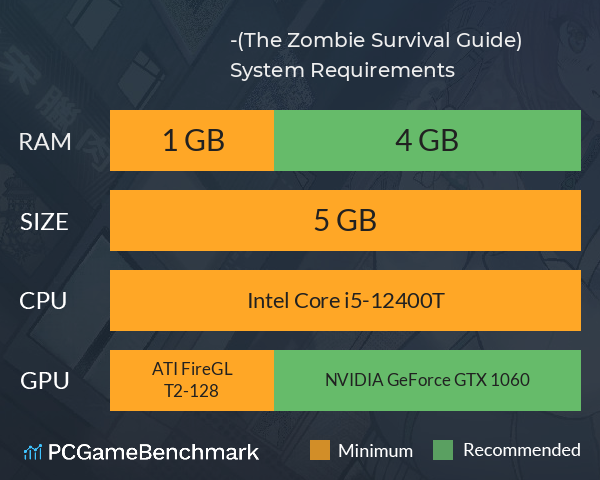 末日漫游指南-(The Zombie Survival Guide) System Requirements PC Graph - Can I Run 末日漫游指南-(The Zombie Survival Guide)