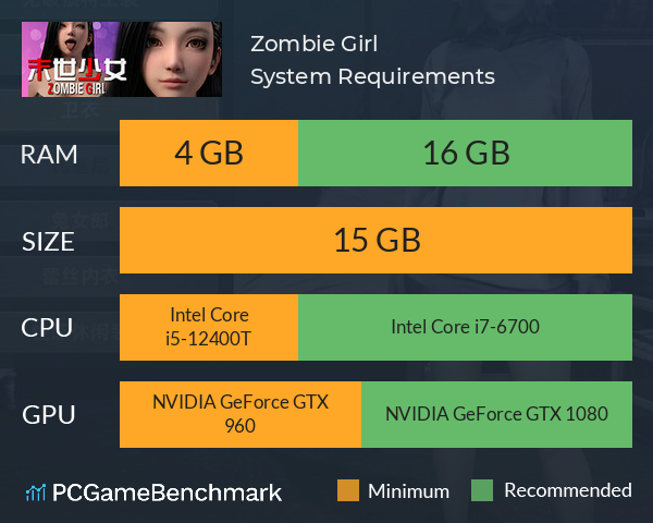 末世少女 Zombie Girl System Requirements PC Graph - Can I Run 末世少女 Zombie Girl