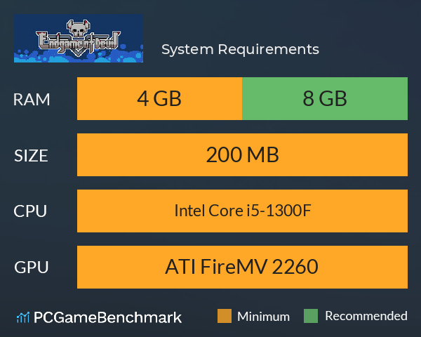 魔王终局 System Requirements PC Graph - Can I Run 魔王终局