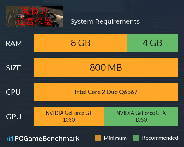 魔物的迷宫探险 System Requirements PC Graph - Can I Run 魔物的迷宫探险