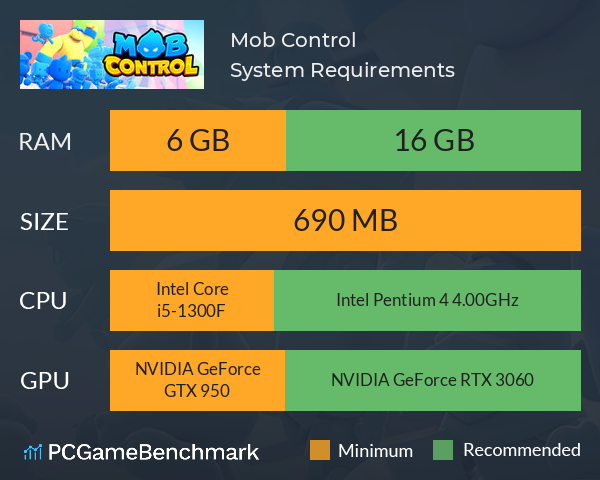 Mob Control System Requirements PC Graph - Can I Run Mob Control