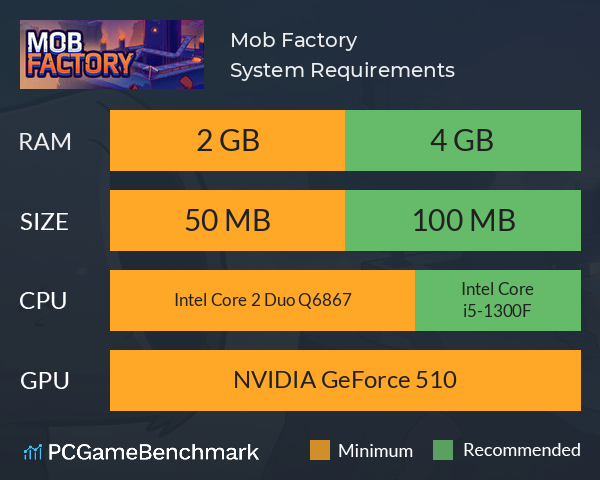 Mob Factory System Requirements PC Graph - Can I Run Mob Factory