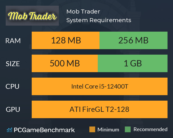 Mob Trader System Requirements PC Graph - Can I Run Mob Trader