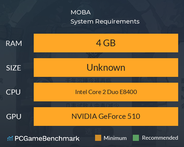 MOBA大乱斗 System Requirements PC Graph - Can I Run MOBA大乱斗