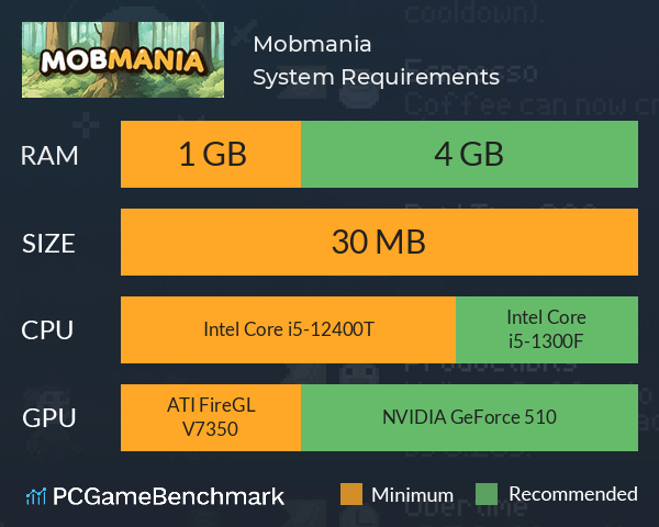 Mobmania System Requirements PC Graph - Can I Run Mobmania