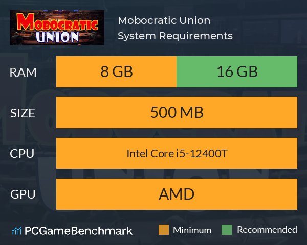 Mobocratic Union System Requirements PC Graph - Can I Run Mobocratic Union