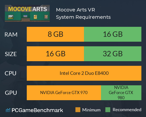 Mocove Arts VR System Requirements PC Graph - Can I Run Mocove Arts VR