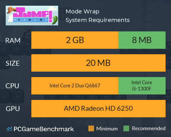 Mode Wrap System Requirements PC Graph - Can I Run Mode Wrap