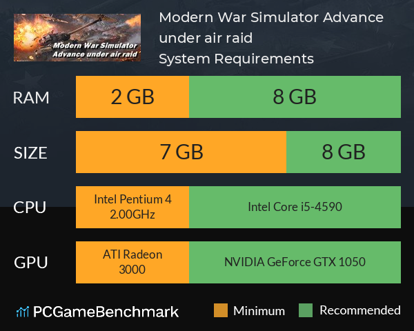 Modern War Simulator: Advance under air raid System Requirements PC Graph - Can I Run Modern War Simulator: Advance under air raid