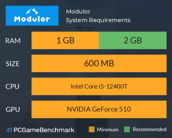 Modulor System Requirements PC Graph - Can I Run Modulor