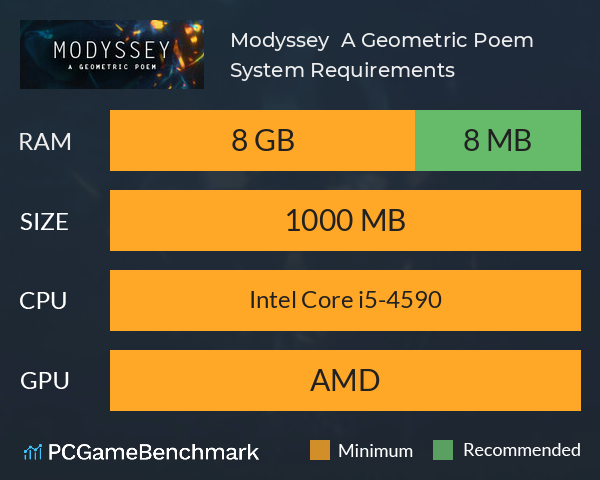 Modyssey – A Geometric Poem System Requirements PC Graph - Can I Run Modyssey – A Geometric Poem