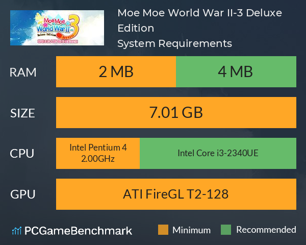 Moe Moe World War II-3 Deluxe Edition 萌萌２次大戰（略）３豪華限定版 System Requirements PC Graph - Can I Run Moe Moe World War II-3 Deluxe Edition 萌萌２次大戰（略）３豪華限定版