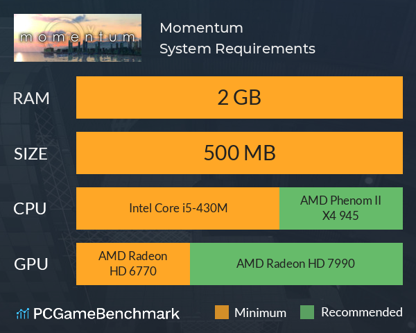 Momentum System Requirements PC Graph - Can I Run Momentum