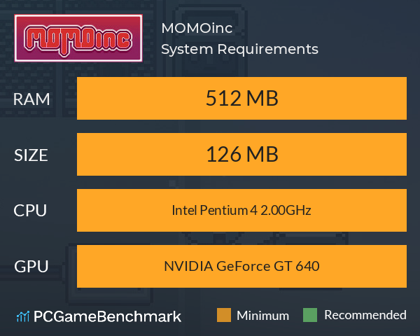 MOMOinc System Requirements PC Graph - Can I Run MOMOinc