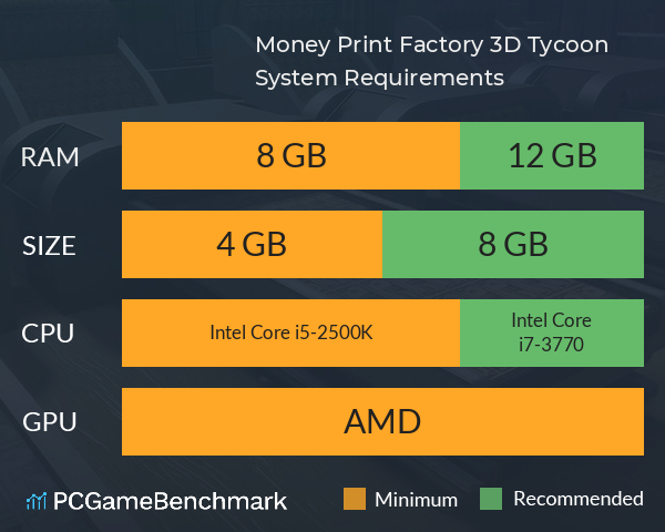 Money Print Factory 3D Tycoon? System Requirements PC Graph - Can I Run Money Print Factory 3D Tycoon?