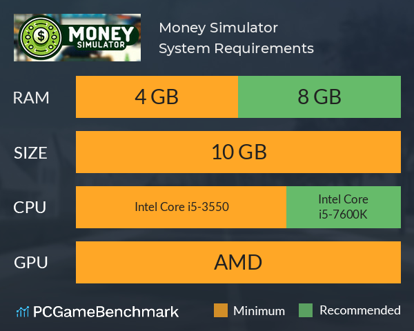 Money Simulator System Requirements PC Graph - Can I Run Money Simulator