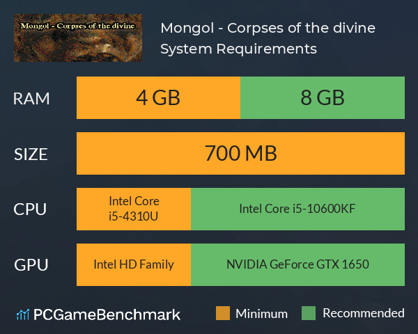 Mongol - Corpses of the divine System Requirements PC Graph - Can I Run Mongol - Corpses of the divine